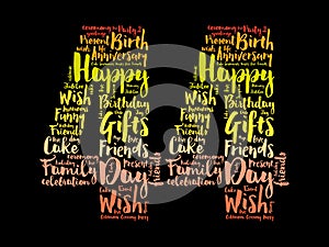 Happy 44th birthday word cloud