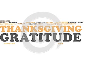 Happy Thanksgiving word cloud
