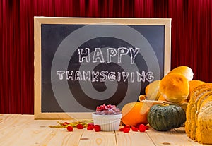 Happy Thanksgiving word cloud on a vintage slate blackboard.