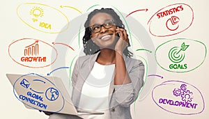 Happy woman project manager with laptop talking on phone