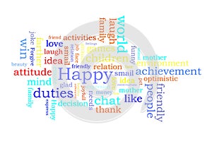 Happy word cloud