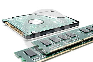 Hard Disc end computer ram memory card