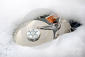 hard disk cleanup photo