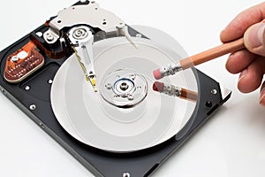 Hard disk drive data erase metaphor