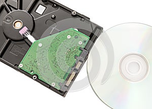 Hard disk drive and dvd disc