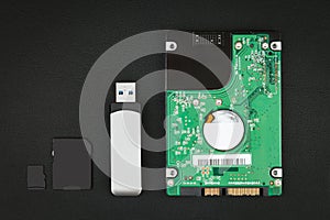 Development of data storage.