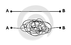 Hard and Easy way solution concept illustrated by tangled and straight lines. Complicated and simple path decision.
