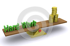 Hard Work - Wealth