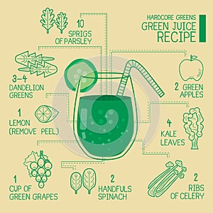 Hardcore greens, green juice recipes great detoxify