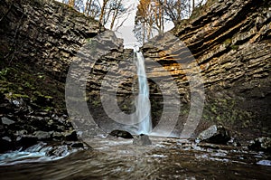 Hardraw force