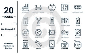 hardware linear icon set. includes thin line device manager, system unit, cd room, computer case, fm radio, loudspeakers,
