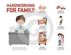 Hardworking for family infographic