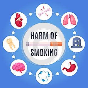 Harm Of Smoking Design Concept photo