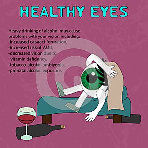 Harm to drinking to eye health.