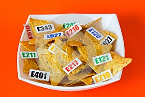 Harmful food additives. There are several tables with the code E