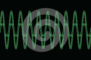 Harmonic waves diagram