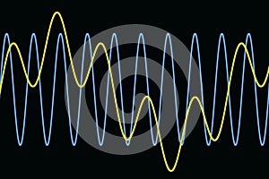 Harmonic waves diagram