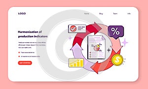 Harmonization of production indicators. Key performance indicators
