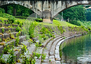 Harrisburg Pennsylvania photo