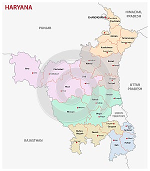 Haryana administrative and political map, India photo