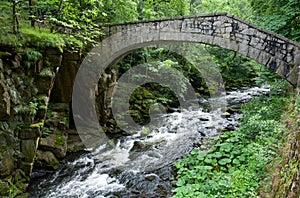 Harz, Germany