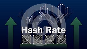 Hash rate of blockchain network increase.