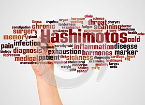 Hashimotos word cloud and hand with marker concept