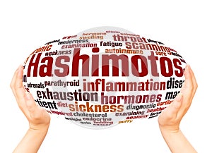 Hashimotos word cloud hand sphere concept