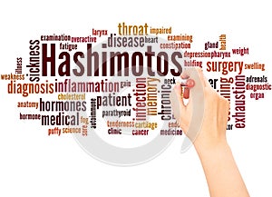 Hashimotos word cloud hand writing concept