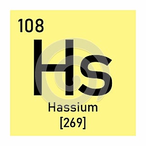 Hassium chemical symbol