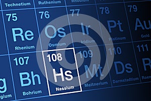Hassium on periodic table of the elements, with element symbol Hs
