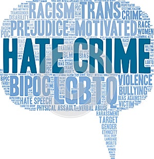 Hate Crime Word Cloud