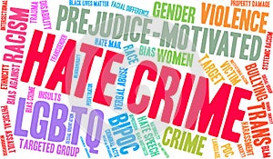 Hate Crime Word Cloud