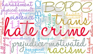 Hate Crime Word Cloud