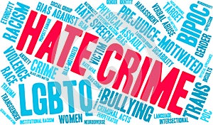 Hate Crime Word Cloud