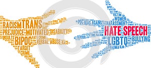 Hate Speech Word Cloud