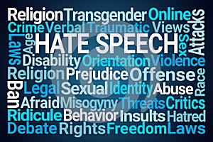 Hate Speech Word Cloud