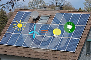 Hausdach mit Solarzellen