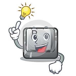 Have an idea button B in the character shape