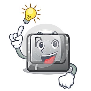 Have an idea button P on a game cartoon