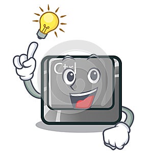 Have an idea ctrl button on the cartoon keyboard