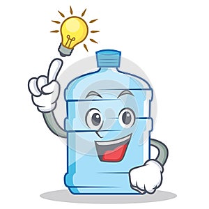 Have an idea gallon character cartoon style
