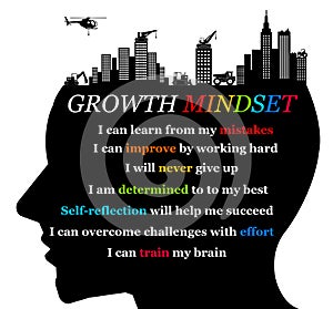 Growth mindset photo