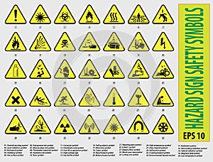 Hazard sign safety symbols
