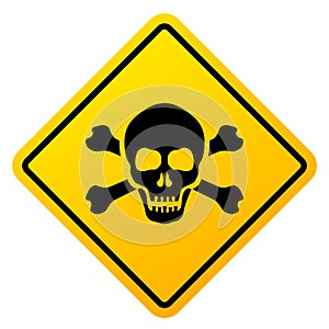 Hazard skull sign