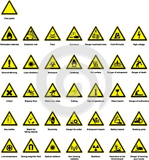 Hazard symbols