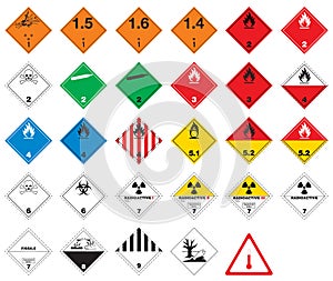 Hazardous pictograms - goods signs