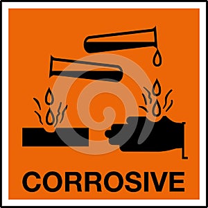 Hazardous Substances Identification Storage Area Marking Label Warning Symbol Corrosive