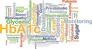 HbA1c background concept