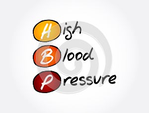 HBP - High Blood Pressure acronym, health concept background